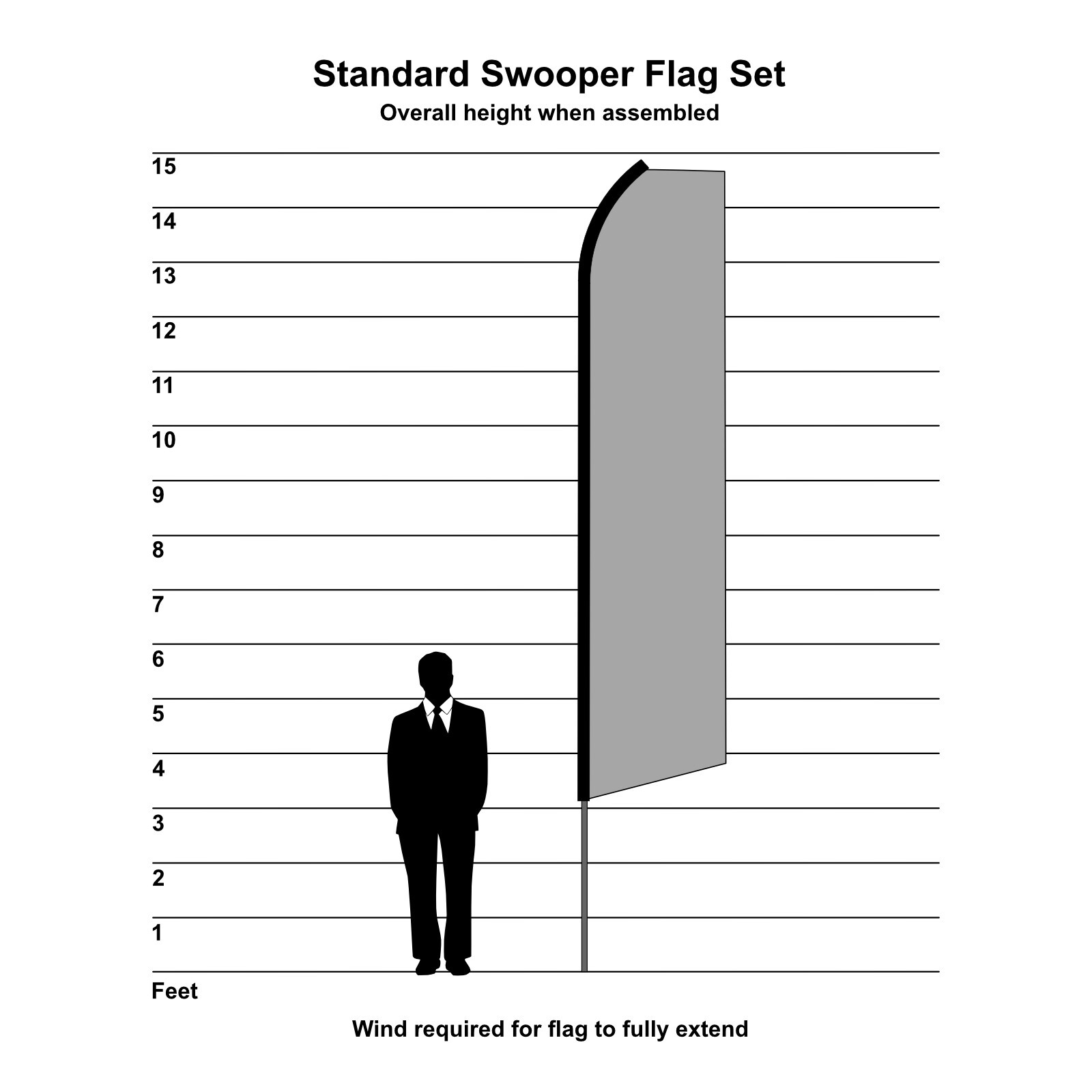 Now Leasing, Move in Special, Available Now 3 Pack of Swooper Feather Flag Kits