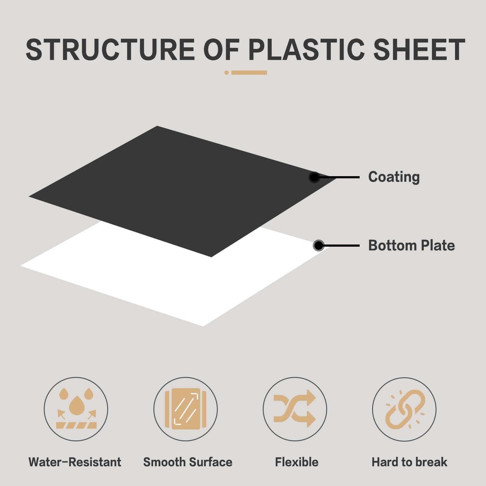 8 Pack Laser Engraving Double Color ABS Plastic Sheet 11.8 x 11.8 1.3mm Thick…