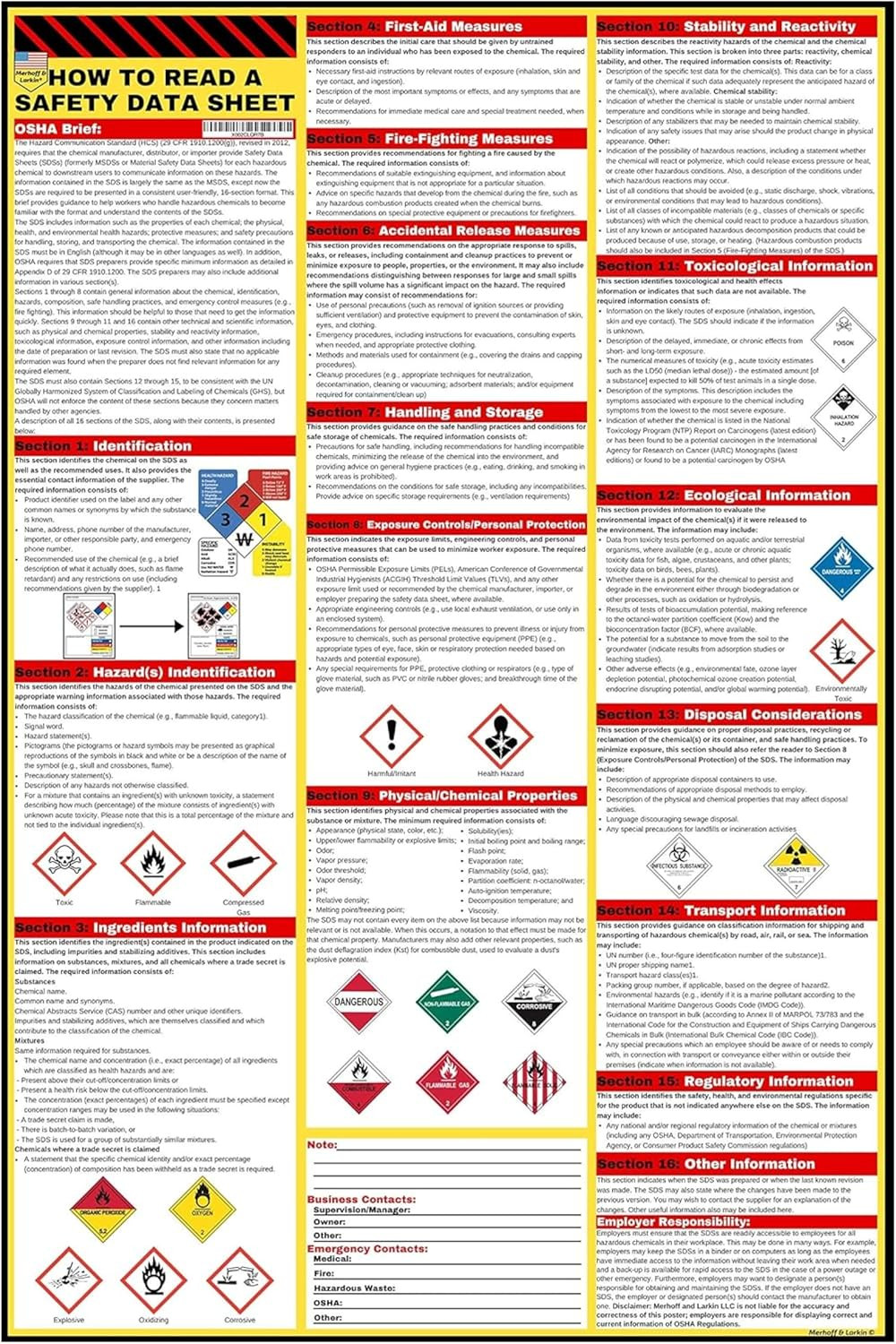 How to Read a Safety Data Sheet (SDS/MSDS) Poster | English & Spanish 2026 | 36
