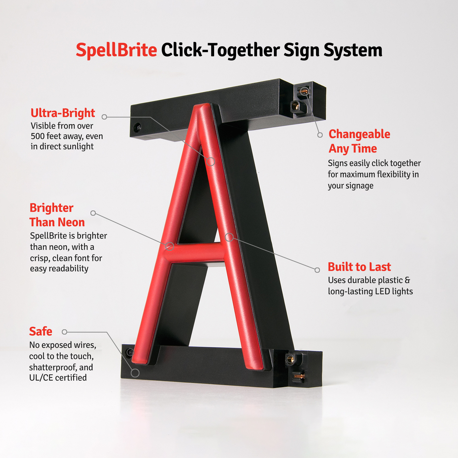 SpellBrite ABIERTO 24 HORAS Sign | Neon Sign Look, LED Light | 30.0″ x 15.0″