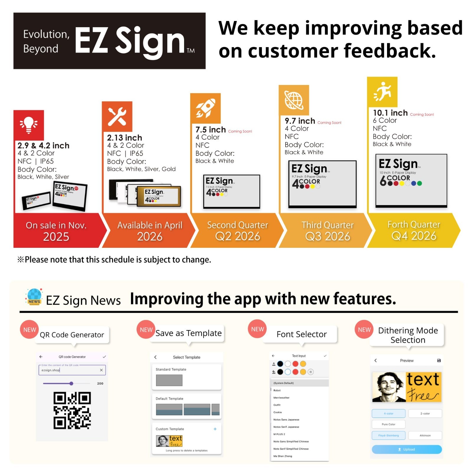Santek EZ Sign NFC E-Paper Display, No Battery & 2-Color Rewritable Display IP65