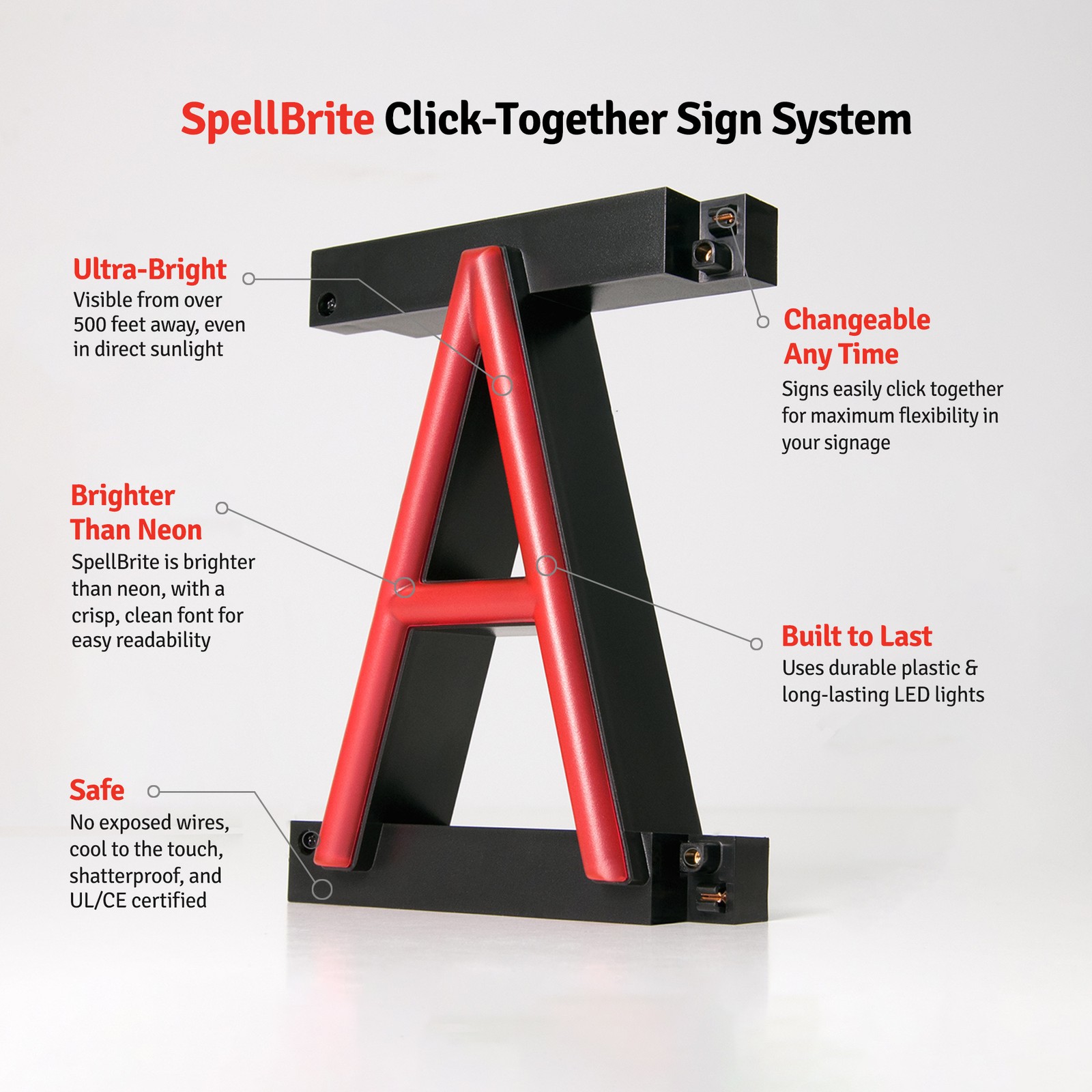 SpellBrite LIVE NUDES Sign | Neon Sign Look, LED Light | 20.3″ x 15.0″
