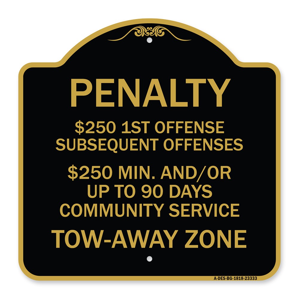 Penalty $250 1st Offense Subsequent Offenses $250 Min. and or Up to 90 Days Comm