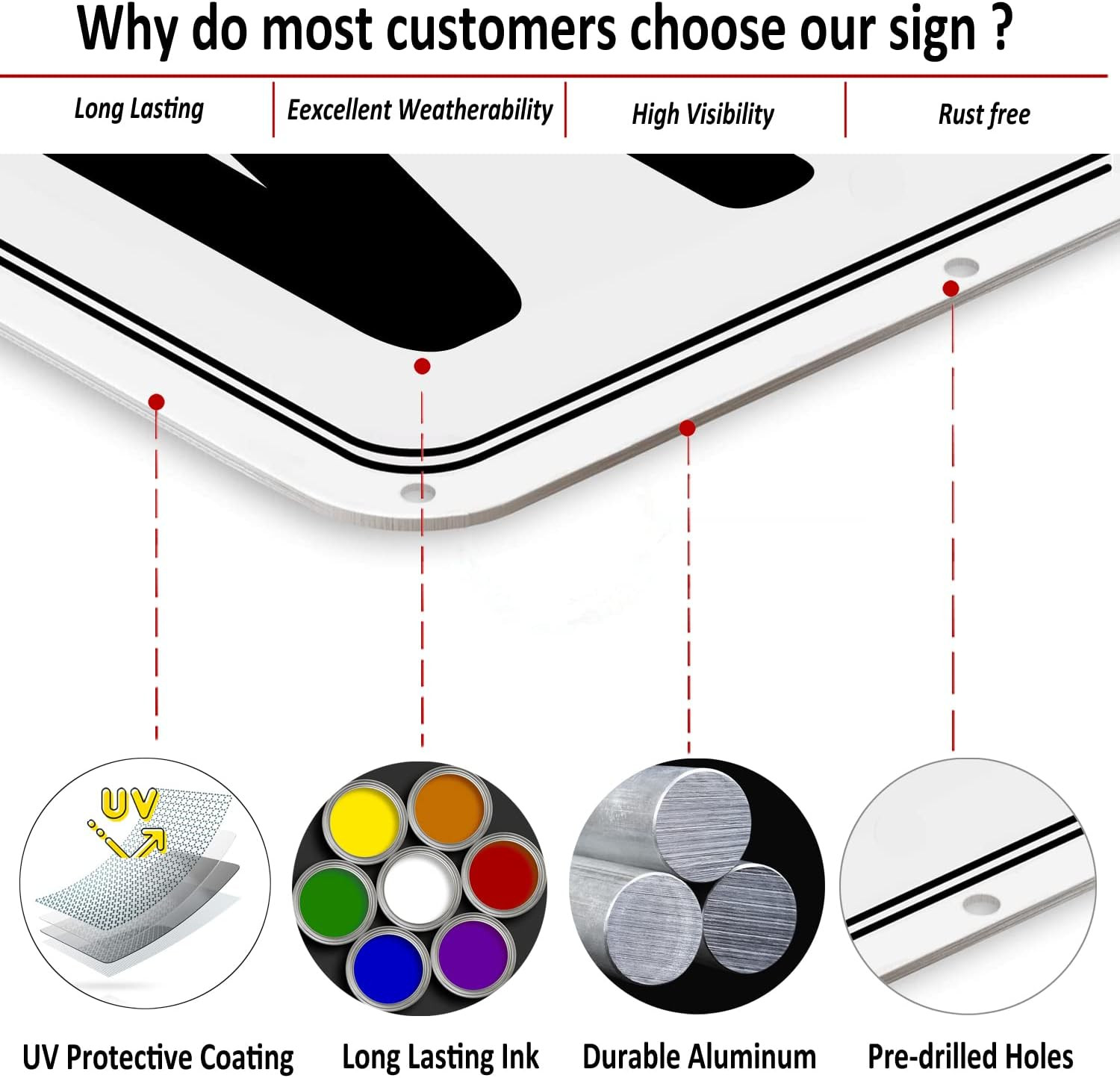 Premium Aluminum Number Signs 1, Metal 12″ X 8″ Numbered Signs Outdoor for Parki