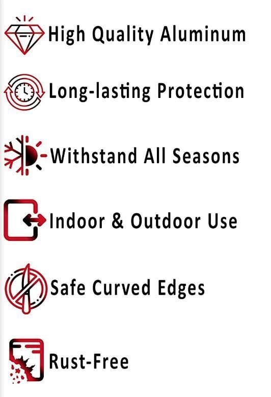 NOTCE NOT RESPONSIBLE ITEMS LEFT 30 DAYS COMPLETION Aluminum Composite Sign