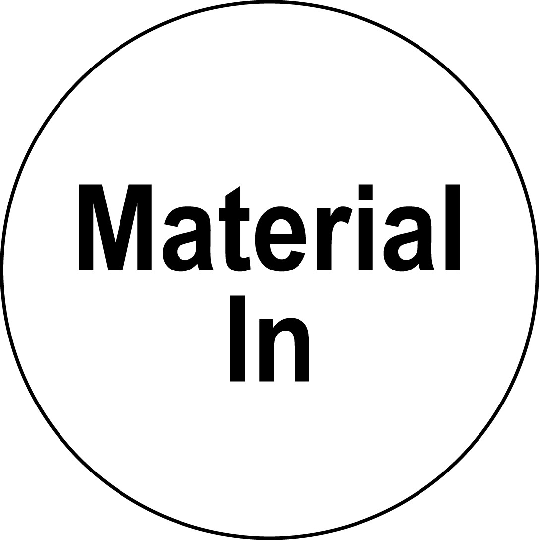MATERIAL IN | Adhesive Vinyl Sign Decal