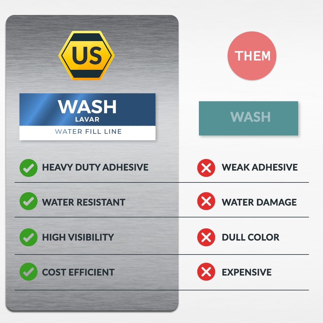 5 Pack Wash Rinse Sanitize Sink Labels Waterproof Sticker Signs 3 Compartment
