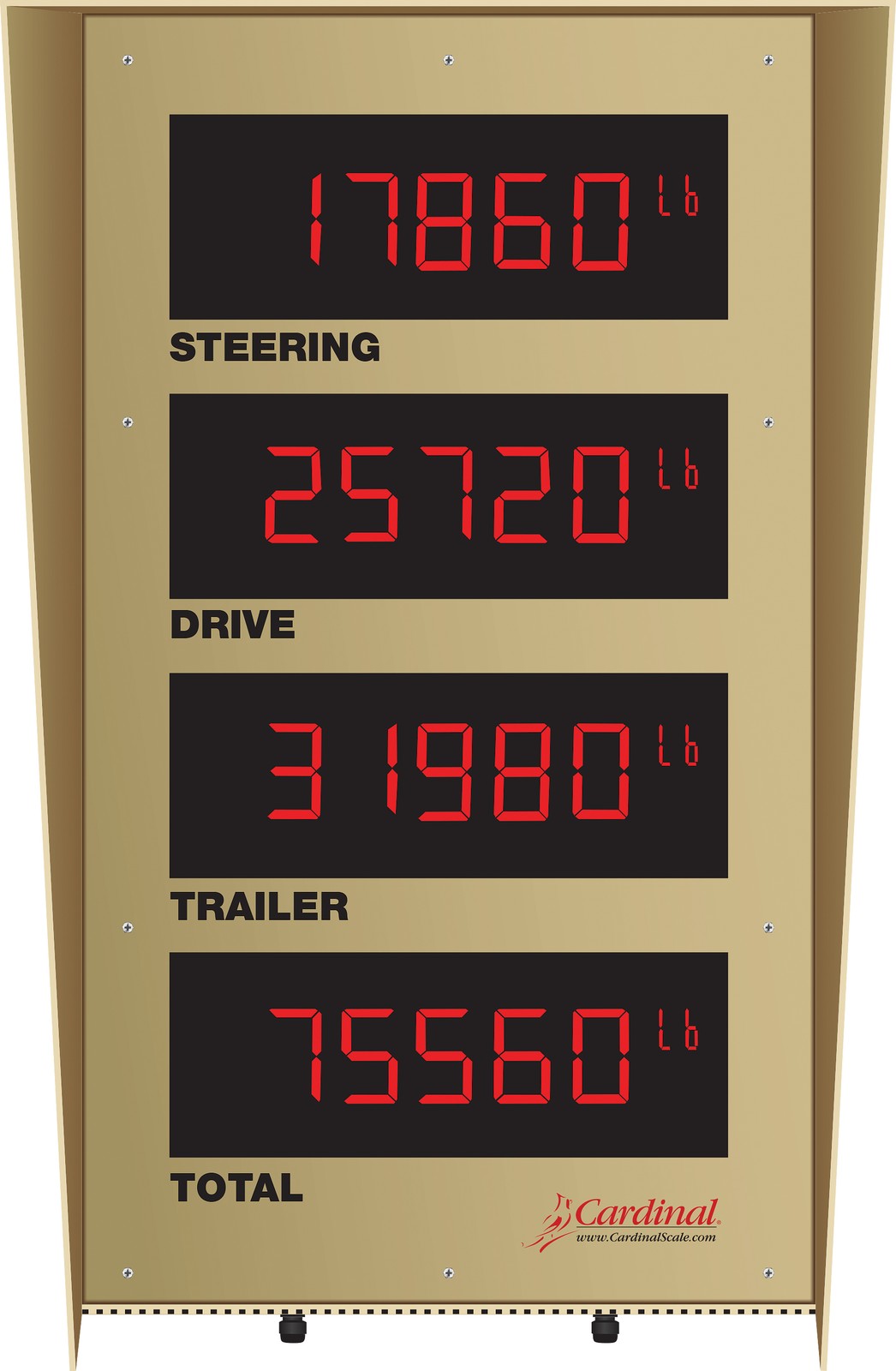 Cardinal RD2X4, 2.25″ LED Quad Remote Display, Mild Steel Enclosure w/ Rain Hood